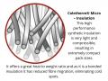 Magamiskotid Fision 200