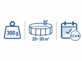 pH Plus graanulid 1.2 kg